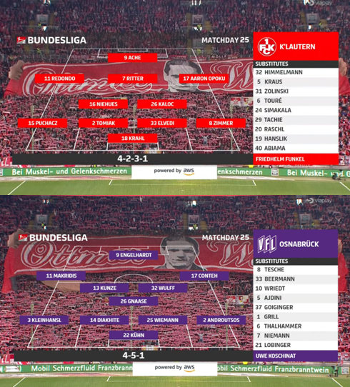 foet247europa's tweet photo. Ragner Ache scored a late winner as Kaiserslautern twice came from behind to claim a 3-2 win over rock-bottom Osnabrück. #FCKOSN https://t.co/Wqasdgj9Lf