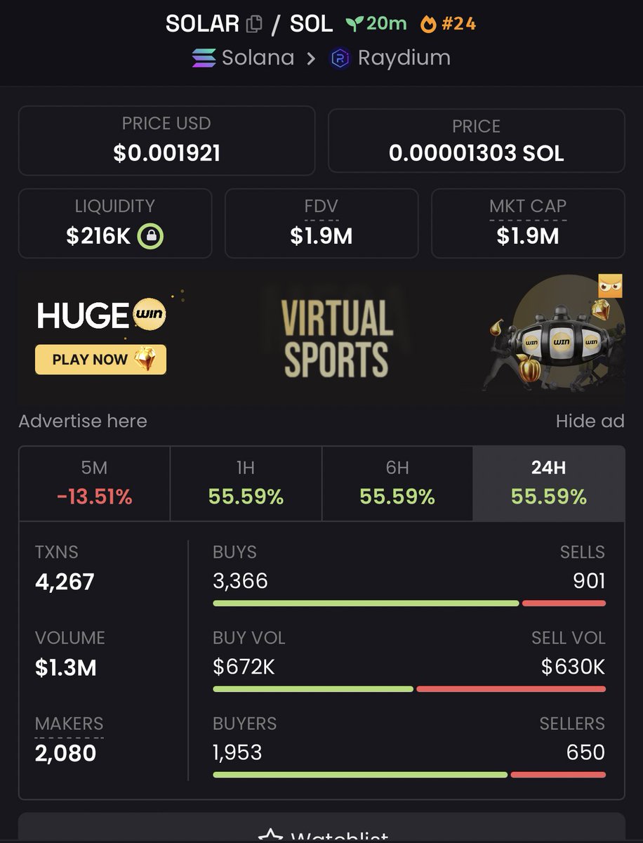 I’m bidding $SOLAR right now.

It just launched 15 minutes ago &amp; already has $1m in volume. It ran up to $4m &amp; there is a good dip right now.

Solar Swap is the next big DEX launching on Sol. Watcher guru just recognized them as the largest emerging competitor in the DEX space.