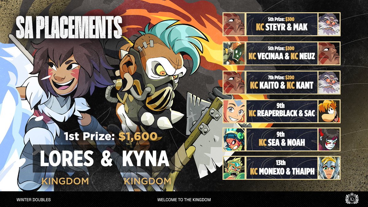 Kingdom eSports tweet media