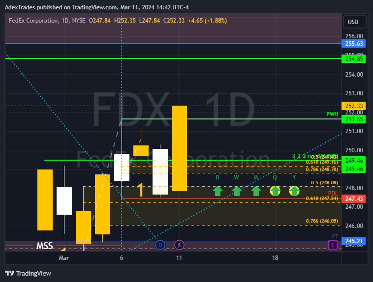 AdexTrades tweet picture