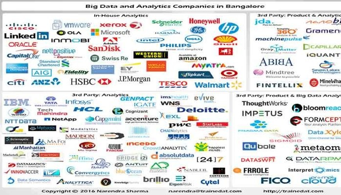 Viswa Software College tweet media