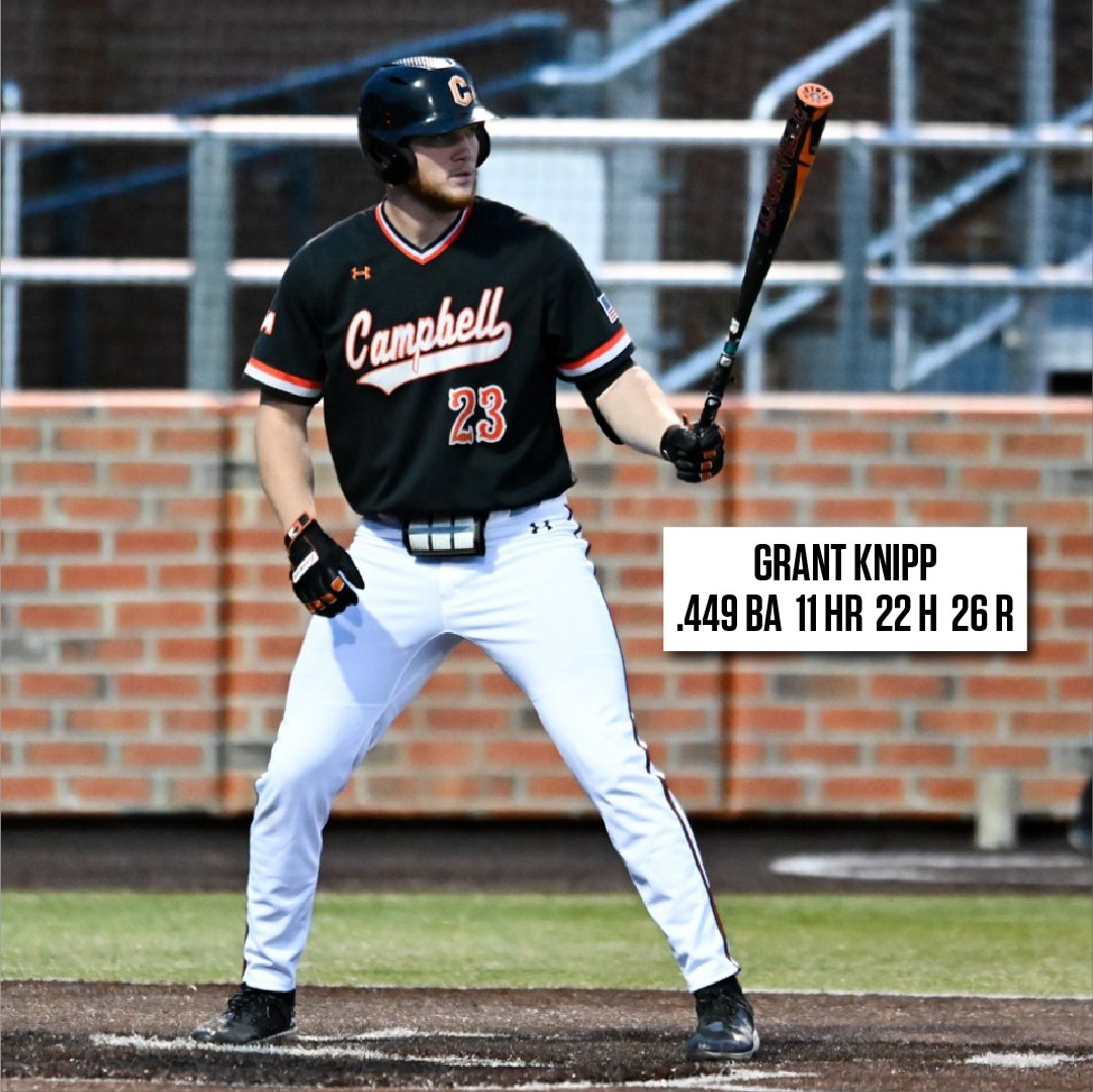 FloCollegeBSB's tweet photo. Grant Knipp is leading the CAA in home runs with 11 so far this season 💪

#CAAbaseball | @grantknipp | @GoCamelsBSB https://t.co/pZHybNtvGu