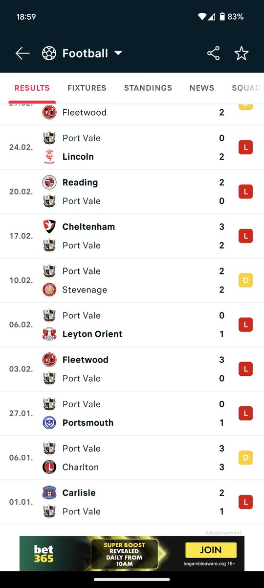 If our form represented a pack of starburst you'd be buzzing.  #pvfc