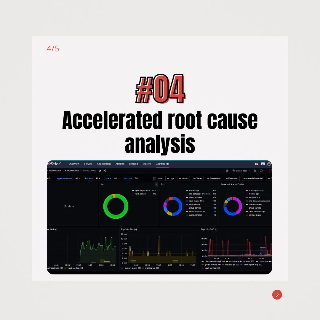 Fusion_Reactor's tweet image. 🔍 Speed up problem-solving with advanced #Observability! Dive into how accelerated root cause analysis leads to quicker, more effective resolutions. Learn more in our blog: bit.ly/3UU7lV3 #RootCauseAnalysis #EfficientTroubleshooting