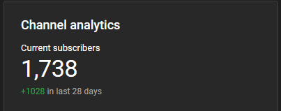 يسعدني للغاية رؤية هذا التفاعل الرائع مع قناتي الجديدة على اليوتيوب. في غضون 28 يومًا ، انضم إلى القناة أكثر من 1000 مشترك جديد! هذا رقم لم أكن أتخيله إلا في أحلامي.

بهذه المناسبة، أود أن أشكر كل واحد منكم يا جيش الزرافة 🔥

وبمناسبة شهر رمضان الكريم، أقول لكم رمضان مبارك كريم♥️