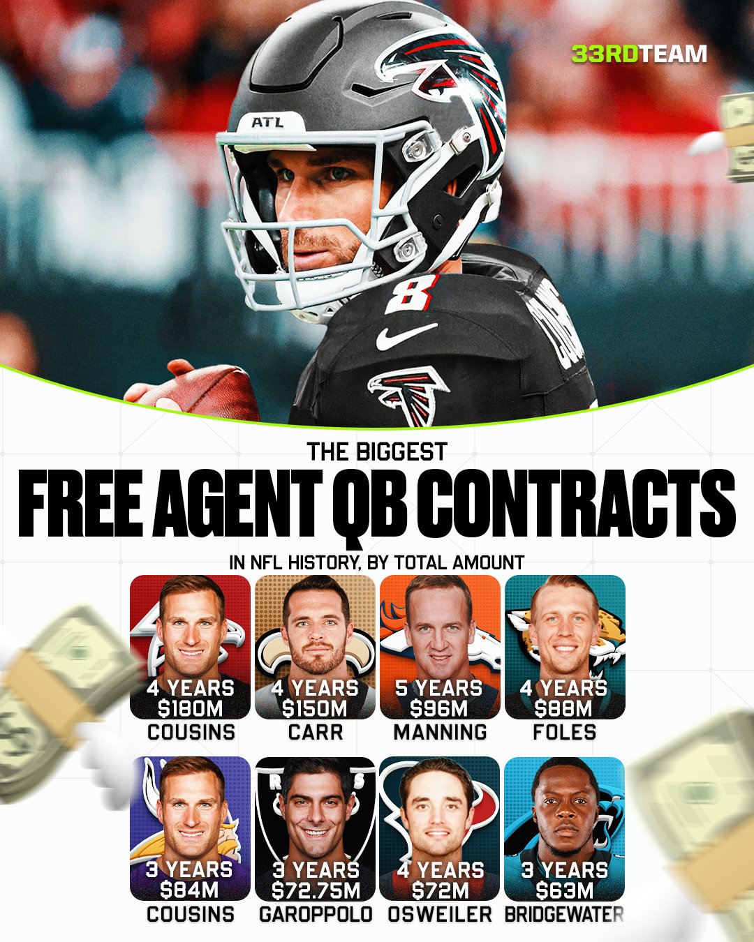 NonGiants free agent signings thread Page 3