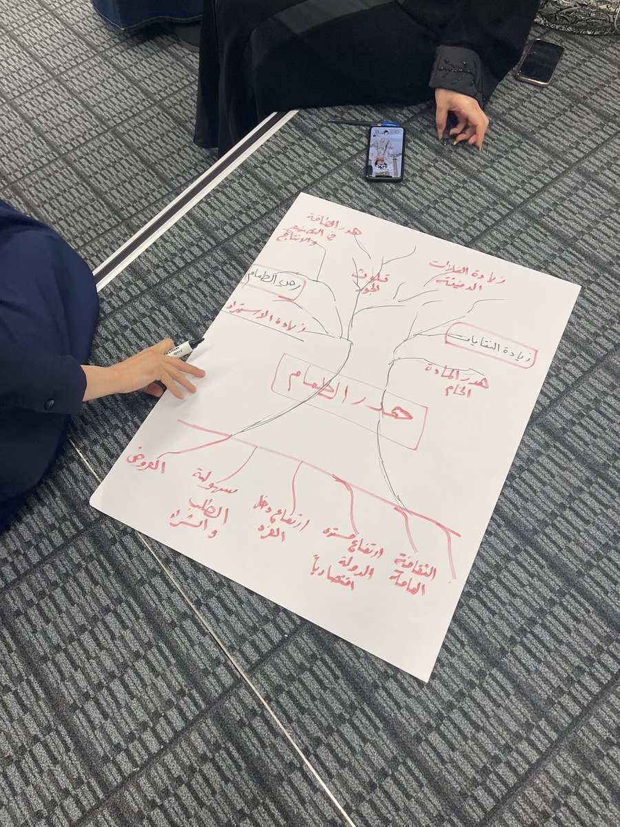 STEAMathonQatar's tweet photo. Throwback STEAMathon Qatar training first workshop entitled “Education for Sustainable Development -Climate Change Toolkit” which was held at Qatar Ministry of Education and Higher Education on 30th Jan 2024 and delivered by Eng. Talal Ahmed. 
#steamathonqatar https://t.co/0wKTTp9Qcd