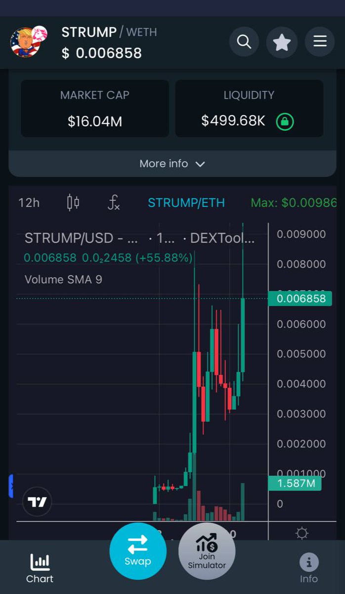 Super Trump Coin tweet media