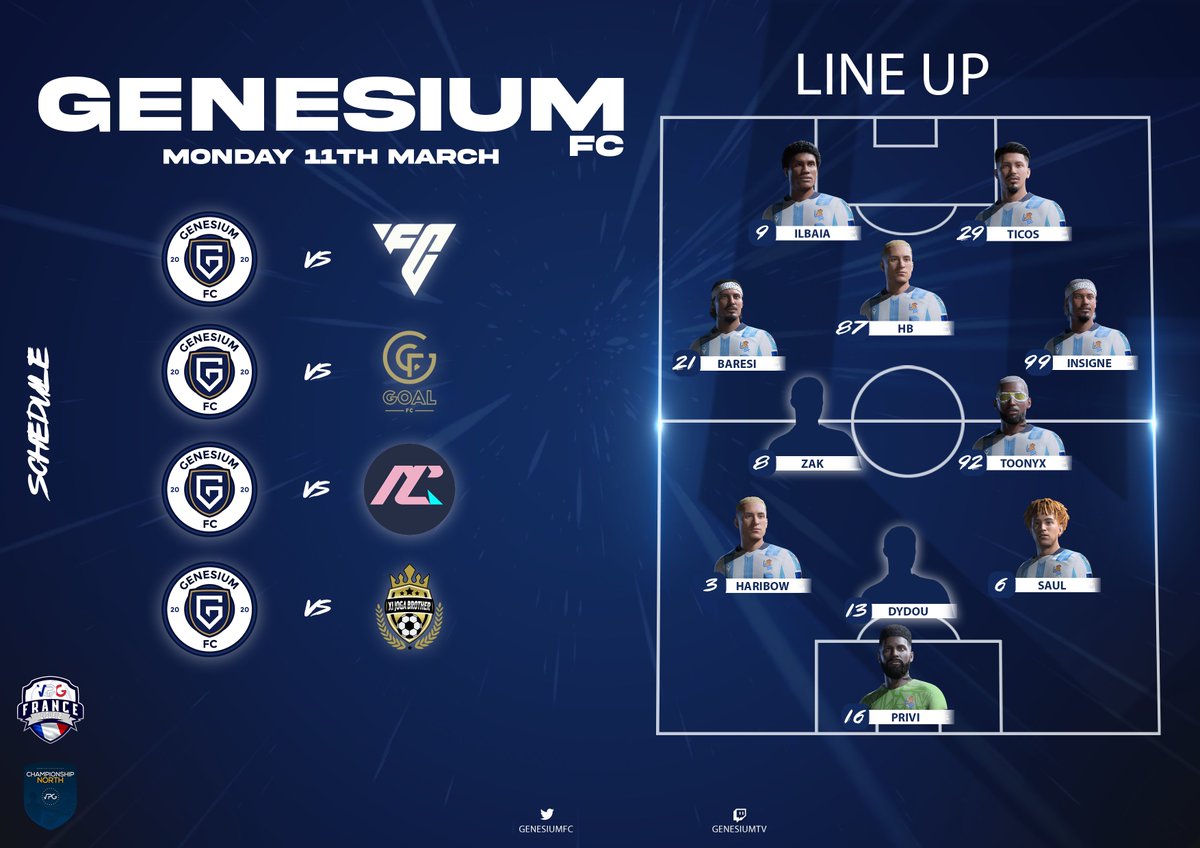 GenesiumFC's tweet photo. ππππππππ β½οΈ
ποΈ 11.03
π @epromanager β’ Globals C. T. πͺπΊ
π @MTLK_eFoot
π @VPGEurope β’ Premier A πͺπΊ
π @AguiasCP
π @WudanProClub
π @VPGFrance_ β’ L2 π«π·
π #FinalFlush
π @GOAL_FC_Esport
π @joga_xi
π @ASAesport_
π 3-5-2
@TeamGenesium #WhereItBegins πΎ https://t.co/sX8JbKOhUI