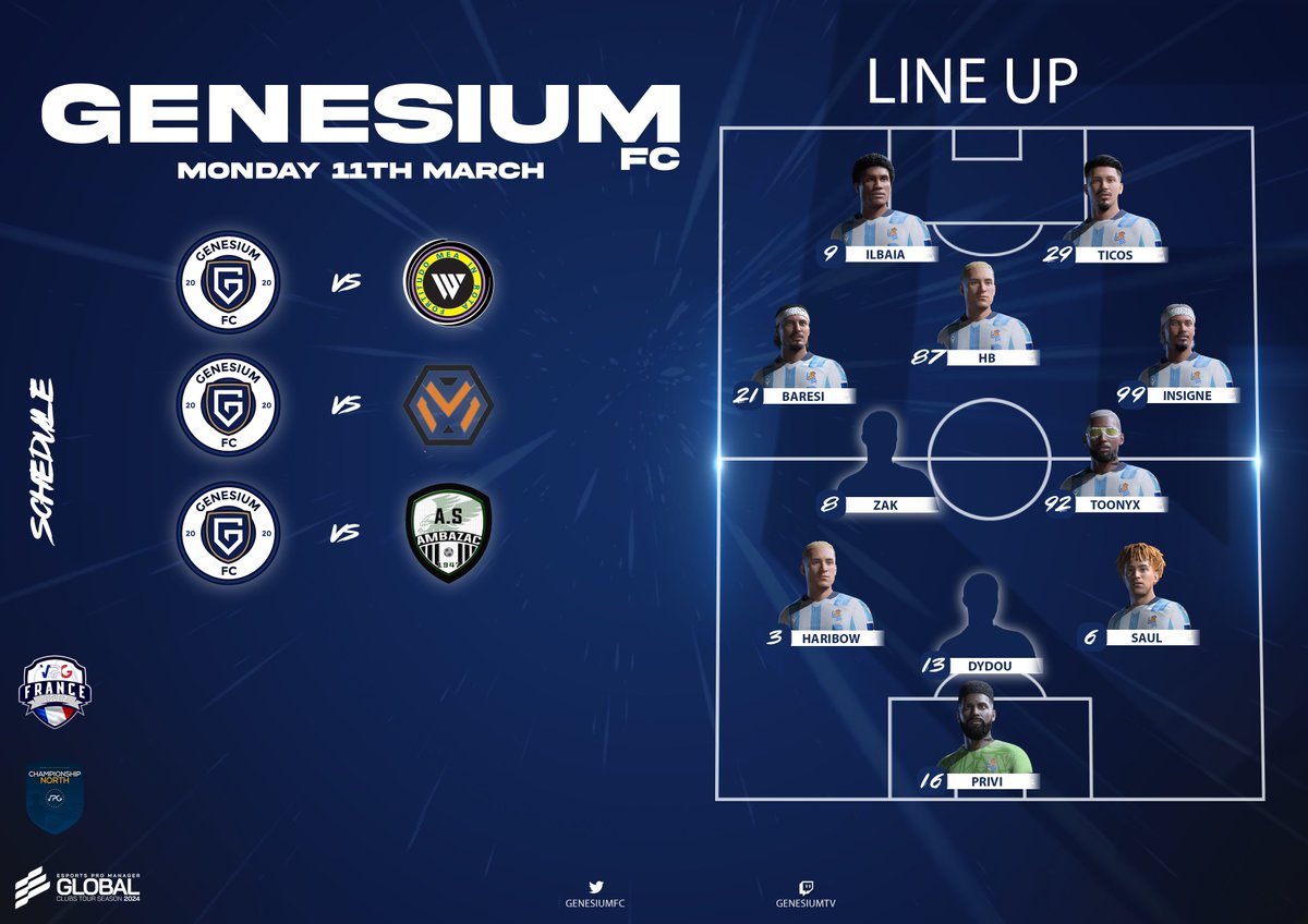 GenesiumFC's tweet photo. ππππππππ β½οΈ
ποΈ 11.03
π @epromanager β’ Globals C. T. πͺπΊ
π @MTLK_eFoot
π @VPGEurope β’ Premier A πͺπΊ
π @AguiasCP
π @WudanProClub
π @VPGFrance_ β’ L2 π«π·
π #FinalFlush
π @GOAL_FC_Esport
π @joga_xi
π @ASAesport_
π 3-5-2
@TeamGenesium #WhereItBegins πΎ https://t.co/sX8JbKOhUI
