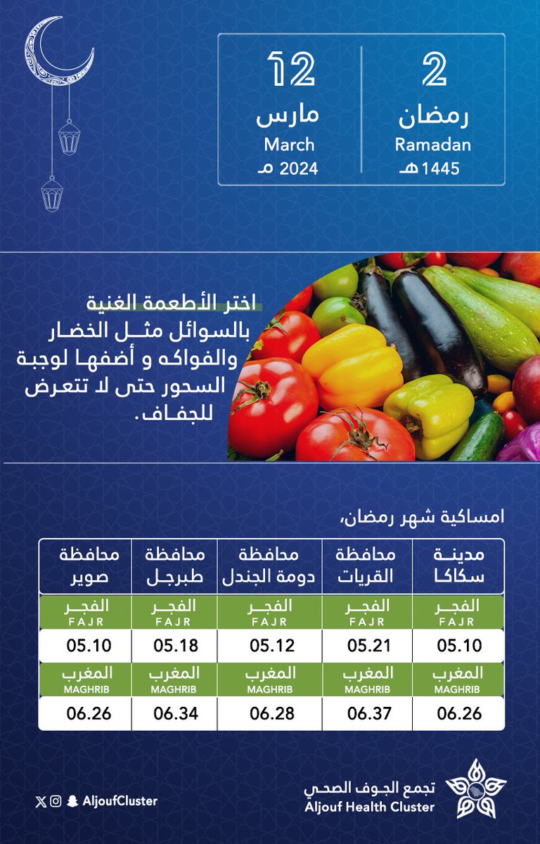 AljoufCluster's tweet photo. #امساكية_شهر_رمضان
2  رمضان 1445 هـ 
12 مارس 2024 م
#تجمع_الجوف_الصحي https://t.co/tkXcYUV3kJ