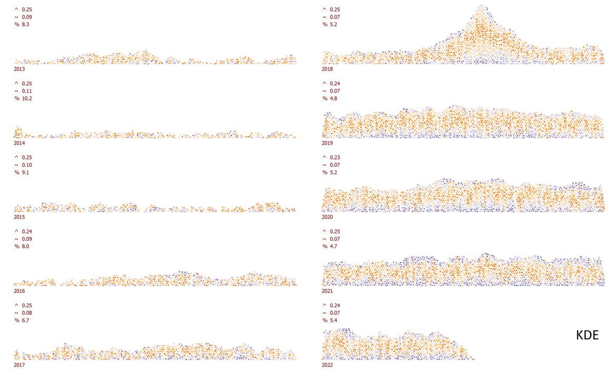 Daniel Zvinca tweet media