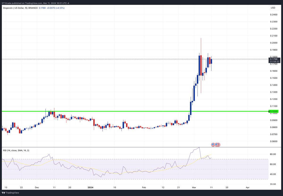 STVtrade tweet media