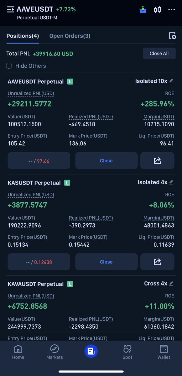 CrashiusClay69's tweet photo. U thought my 210x on $BRETT was nice

U thought my 100x on $BOBO was nice 

U thought my 24x on $REDO was nice

Wait until you see the profits we are about to make on leverage as well

Already locked in $74k profit on PEPE this week

And now long on $AAVE $KAVA $KAS

Expect these to print another $300k-$500k+

Alt coins have not even started the meat of their move 

Look at this KAVA chart and tell me how much upside you see

We are at the point that we can see 90% of your trading results can be made within 2-3 weekly candles 

Then reset and get ready for the next round that will come after that.