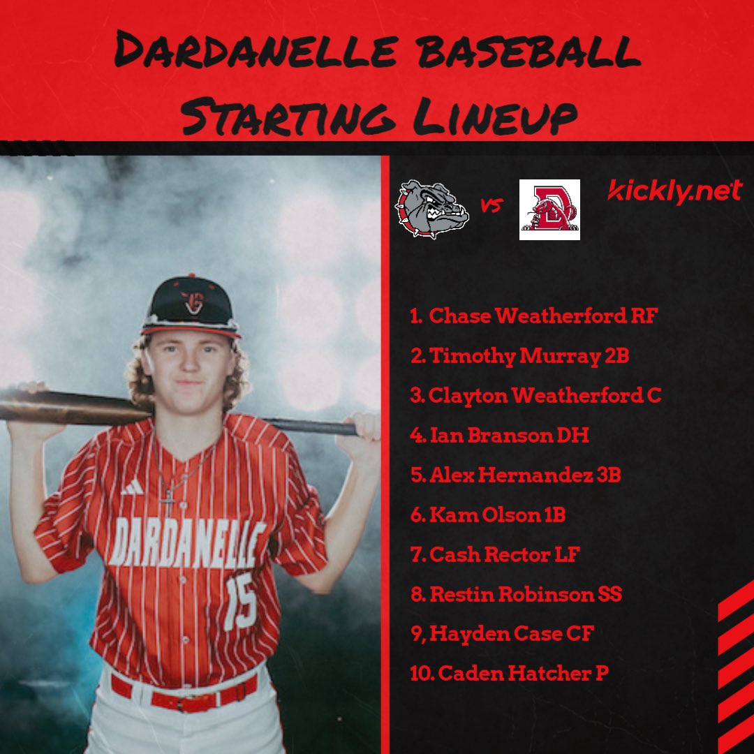 coach_miller18's tweet photo. GAMEDAY!! 5:00 first pitch @ Gary Hogsn Field LR!! Vs White Hall!! #PoundTheStone #NoPriceTag https://t.co/l7YCJYbih2