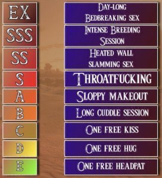 I haven’t done this before so let’s see where you end up 

Please ❤️and 🔁