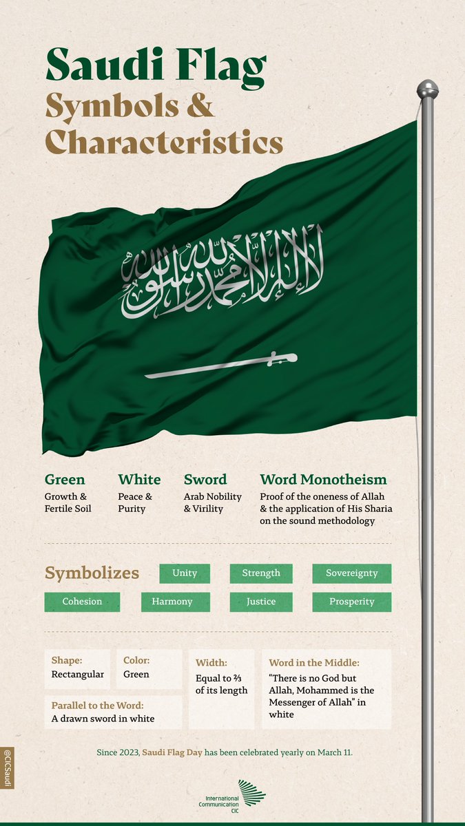 On Saudi #FlagDay, we honor the powerful symbols and characteristics of our flag.