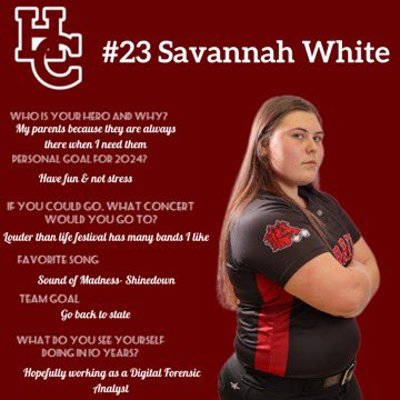 Harrison County Fillies Softball tweet media