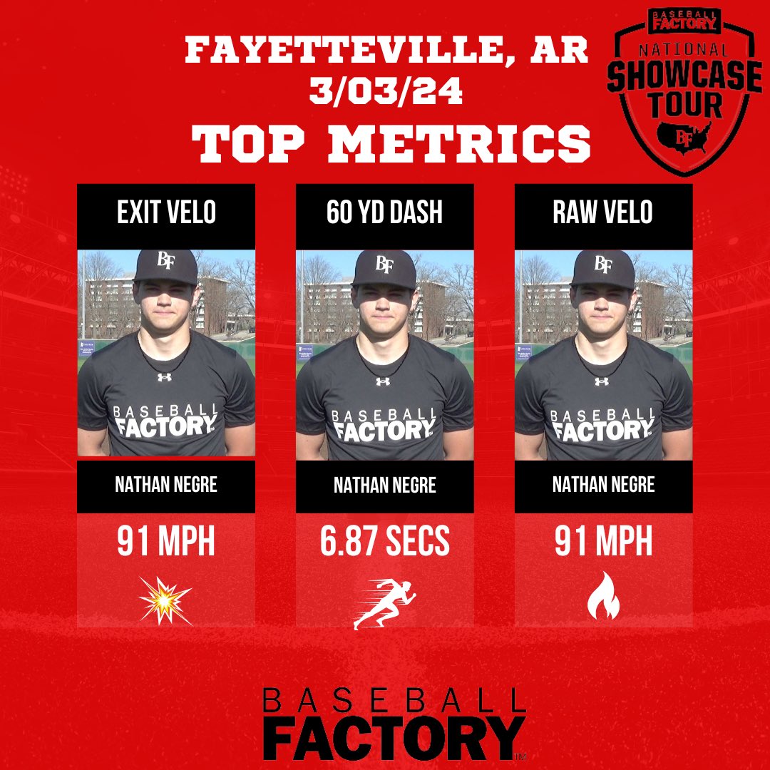 Baseball Factory tweet media