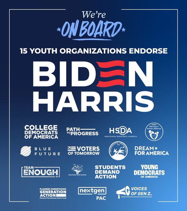 #VoteBlue #VoteBidenHarris #wtpBLUE WE THE People wtp2269
 
15 youth activist organizations have joined together to officially endorse the Biden/Harris ticket for re-election this November. These groups know that Biden has done an exceptional job addressing the issues that