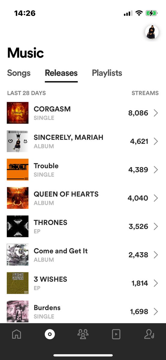 catchmekarmaa's tweet photo. My last 28 days of streams have been beautiful 🤩 thank you 🙏 kindly for rockin with me 🫶🏼👽 shoutout to all the collabs listed below! https://t.co/w1W1yAocqO