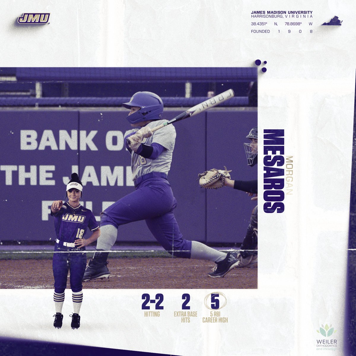 JMUSoftball's tweet photo. Morgan showed OUT in her first start of 2024 yesterday against St. Joes!

#GoDukes | @morgs_38 https://t.co/bxFoQ2uNMZ