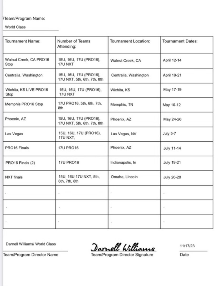 This summer I will be playing with World Class Renegades on the PRO16 circuit. Here is my schedule.