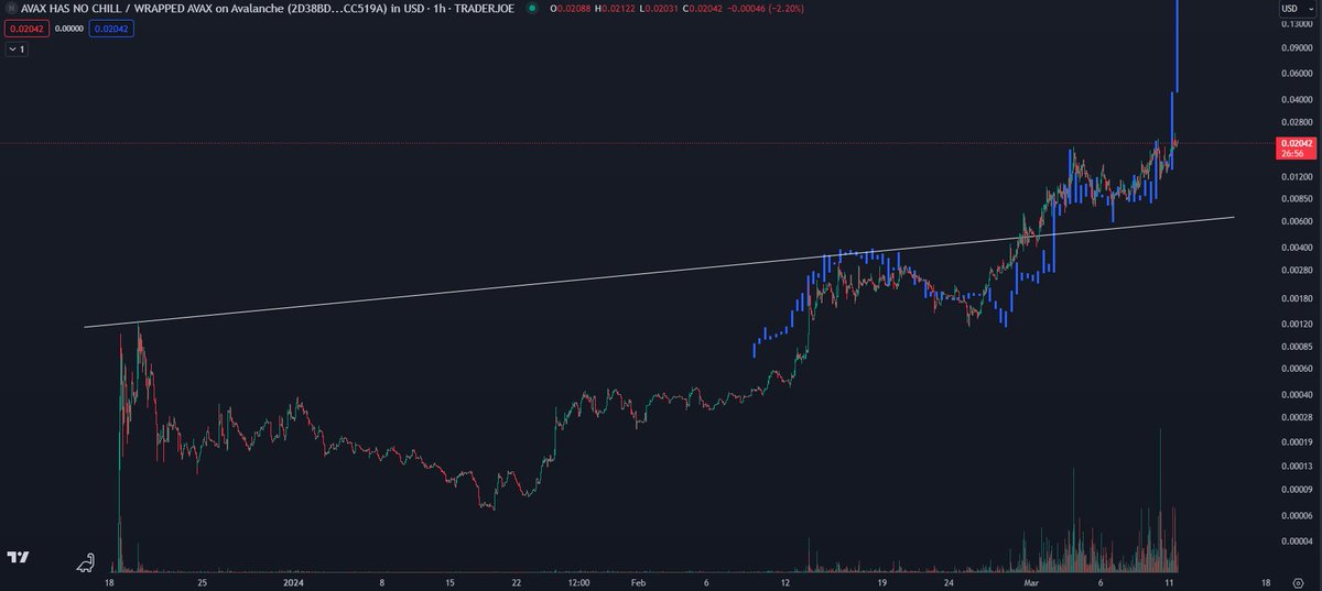 K A L E O tweet media