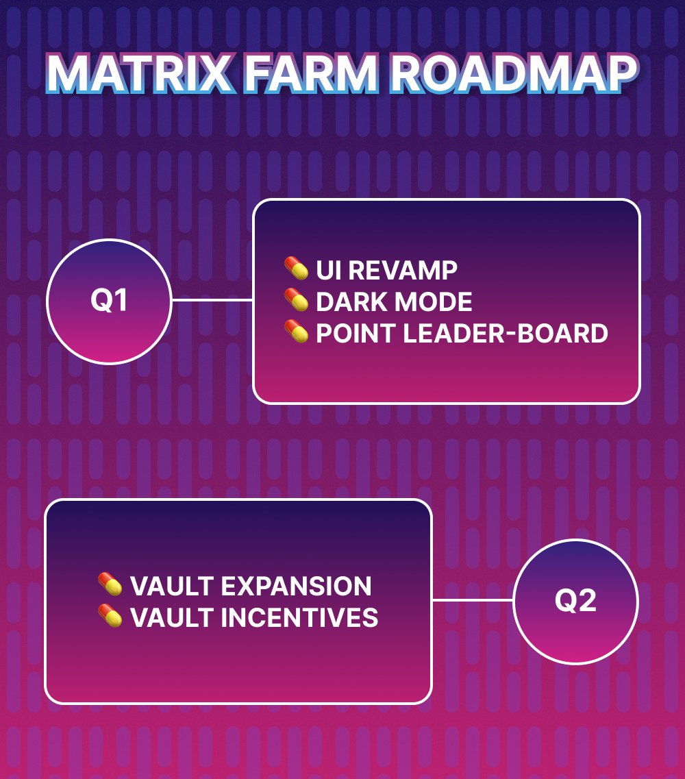 Preparing for the bull market, these are our plans moving forward. Matrix.Farm will soon have a brand new look, sleeker than ever before. Many competitions are coming soon, and new vaults will be added shortly. Are you ready for #Fantom bullrun?? Let's get to