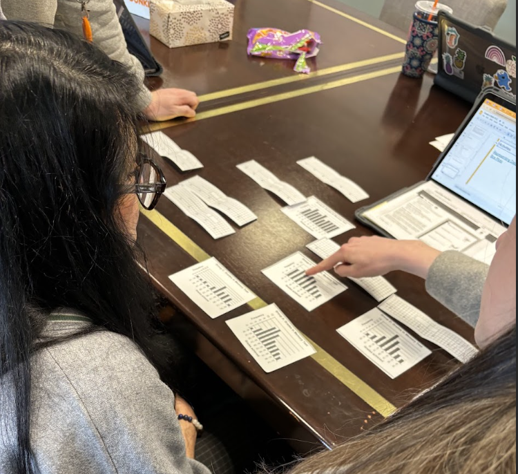 MathWps's tweet image. 6th Grade Districtwide Math PLC facilitated by Heather Farrington, Math Liaison, this afternoon.