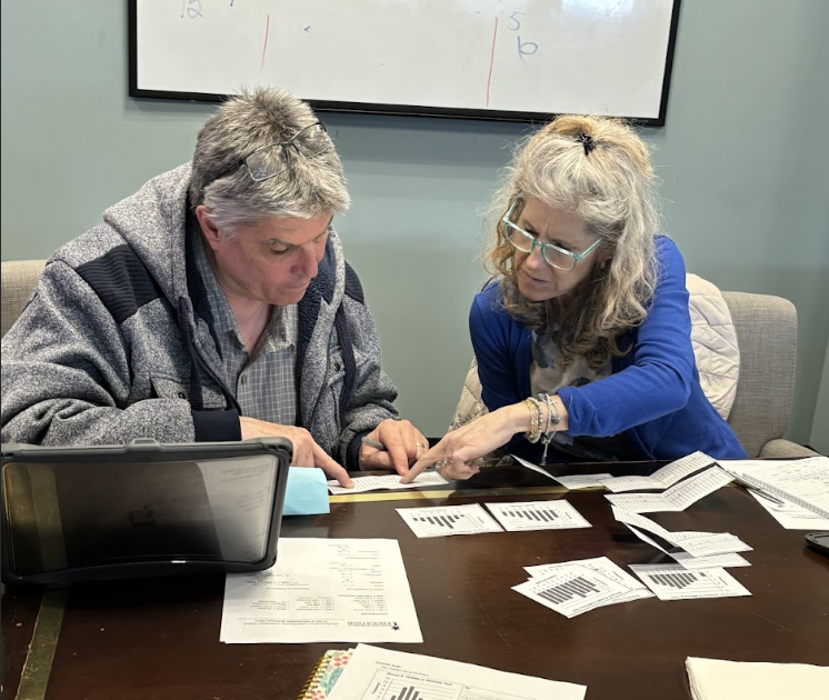 MathWps's tweet image. 6th Grade Districtwide Math PLC facilitated by Heather Farrington, Math Liaison, this afternoon.