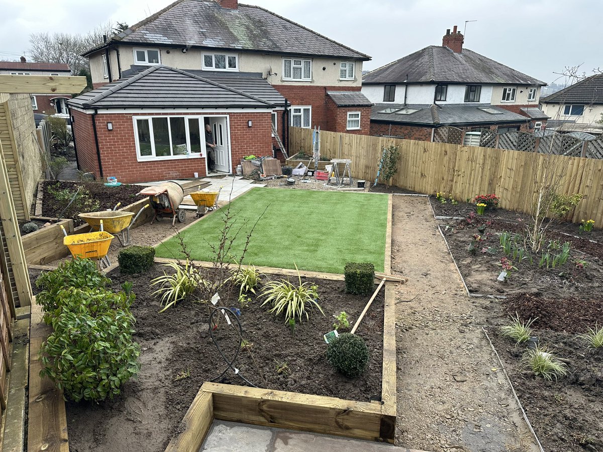 PWP Landscape tweet media