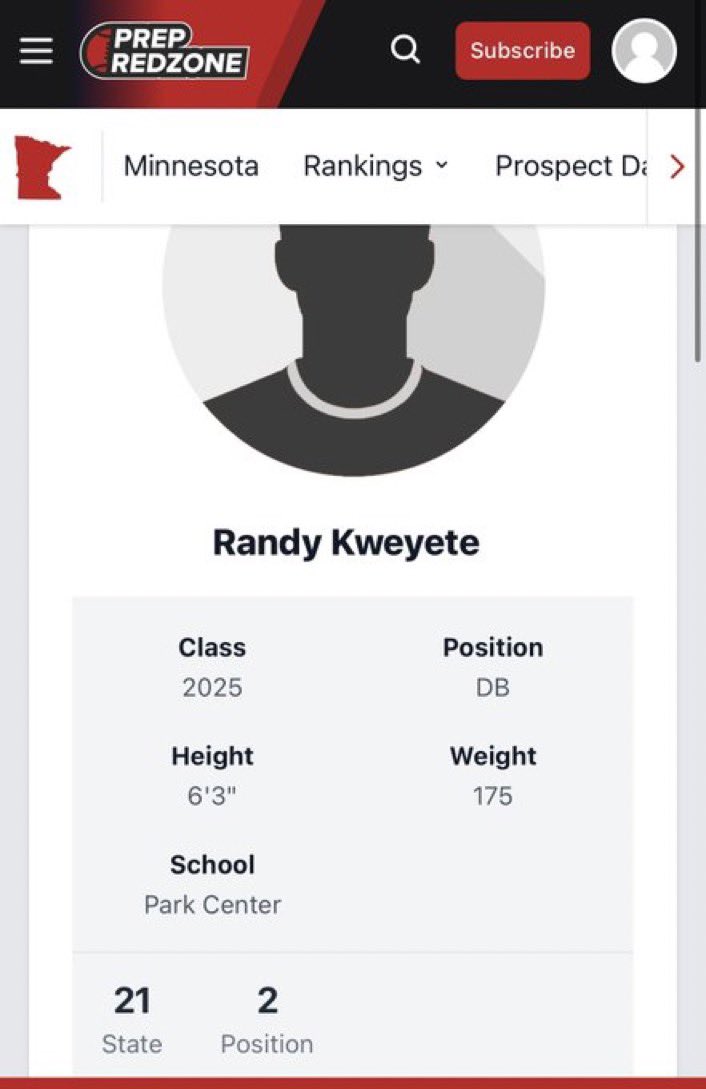 randyFkweyete's tweet photo. Thank you @PrepRedzoneMN for the new ranking !! https://t.co/OqGYuGKErR