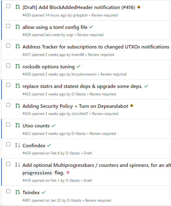 michaelsuttonil's tweet photo. @6M_Nick @koonviict @KaspaCurrency @DesheShai @hashdag @Kaspa_HypeMan @BubblegumLtng I can only answer for myself. In rust there are few big PRs to review (pic) and some others to complete, it's taking time but progress is made slowly but surely. We're waiting for this significant batch of work to be merged before moving forward with stability. 
> https://t.co/67VvtyLBP0