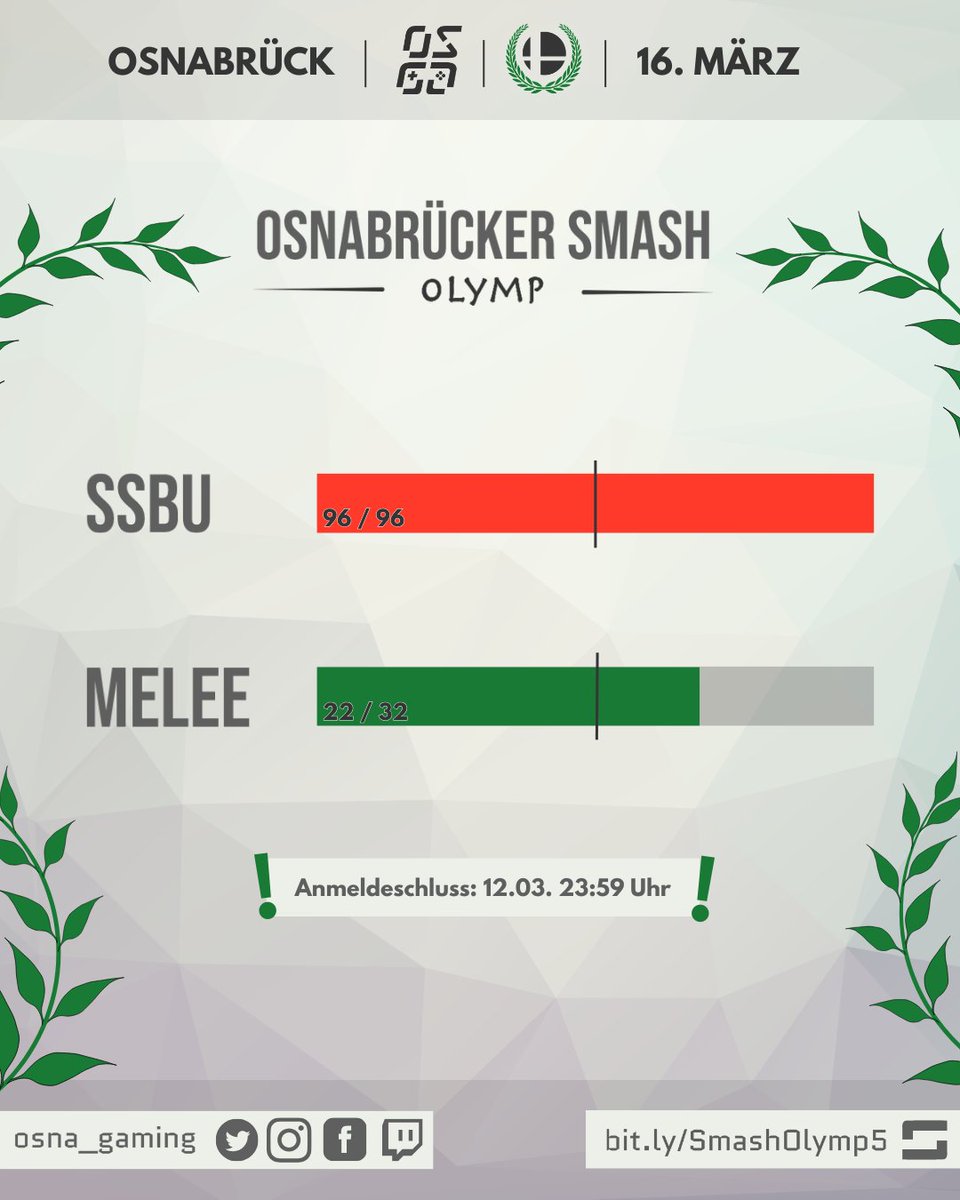 Osnabrück Gaming e.V. tweet media