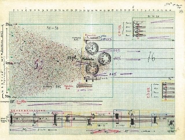 Fragments of Eduard Artemyev's score for the film 'Solaris' for ANS synthesizer (via @elektromoskva)