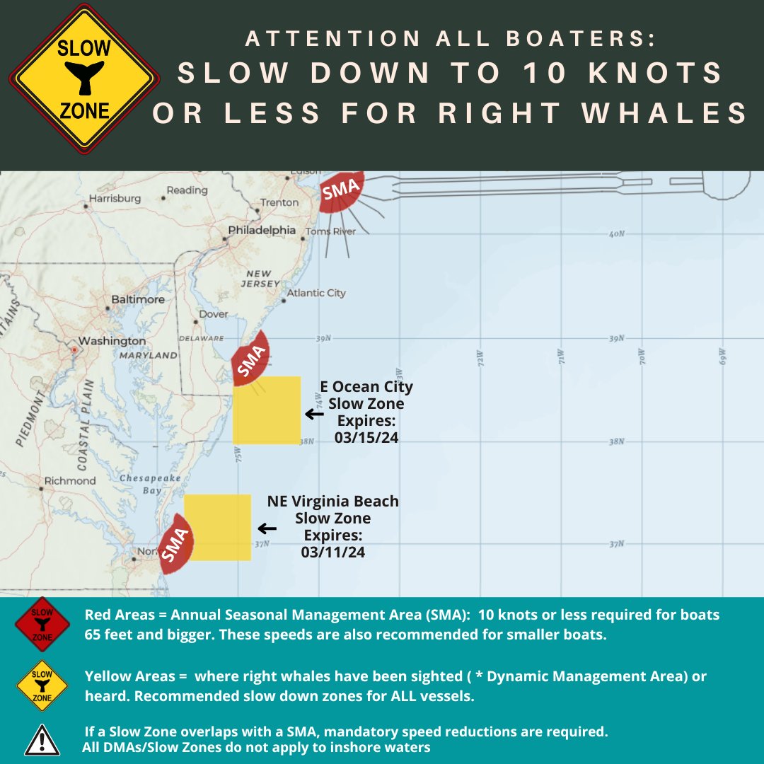 Reminder! Two #RightWhale #SlowZones are in effect. Mariners are requested to avoid or transit at 10 kts or less. See map for locations of Slow Zones in effect. Sign up for alerts: bit.ly/49AVAXG