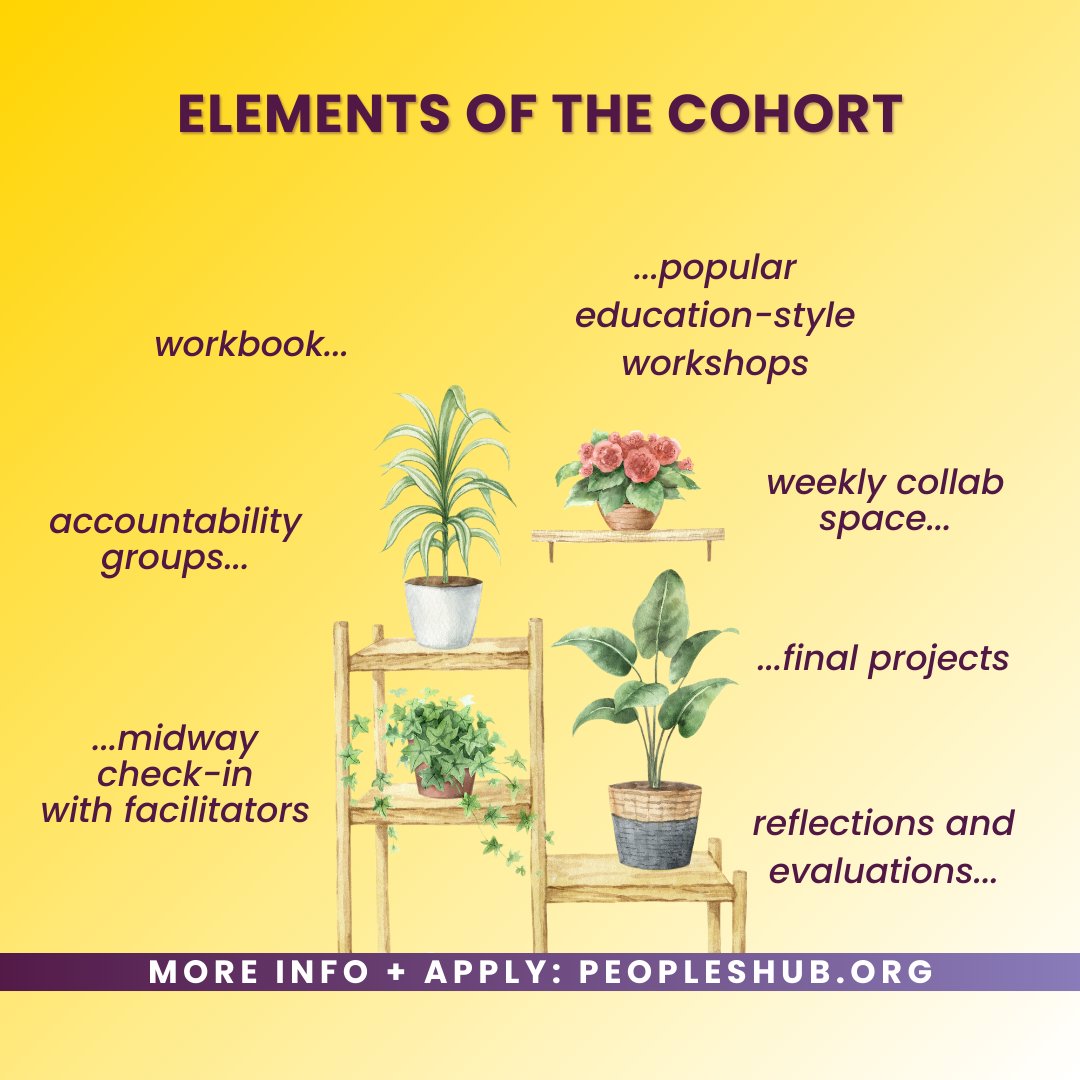 PeoplesHub tweet media