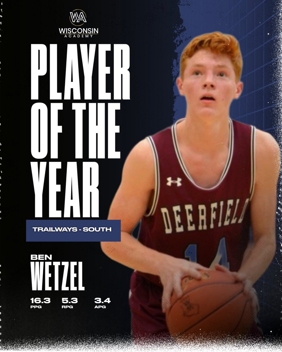 WiscoAcademy's tweet photo. Congratulations to 2025 G Ben Wetzel (@BenWetzel_10) for being named Player of the Year in the Trailways - South Conference!

Wetzel averaged 16.3ppg, 5.3rpg &amp; 3.4apg for Deerfield!

#WABFam https://t.co/jMgddhjHCw