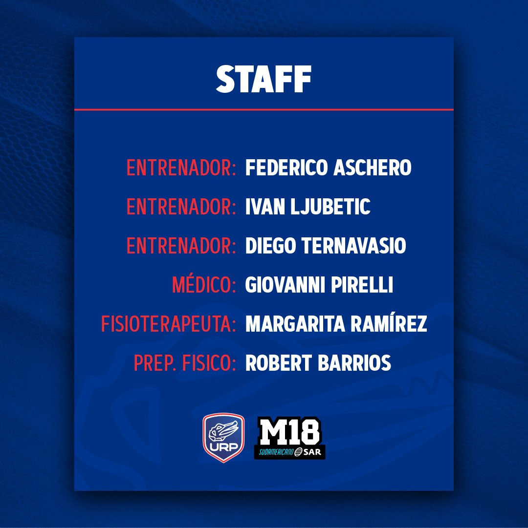 ¡Plantel Confirmado! 🐊

Este es el Plantel de Paraguay para el Sudamericano M18 a disputarse en Rio Segundo, Cordoba. 

📆 11 al 17 de marzo.
📍 Complejo El Norte. 

¡Vamos Yacares! 🇵🇾