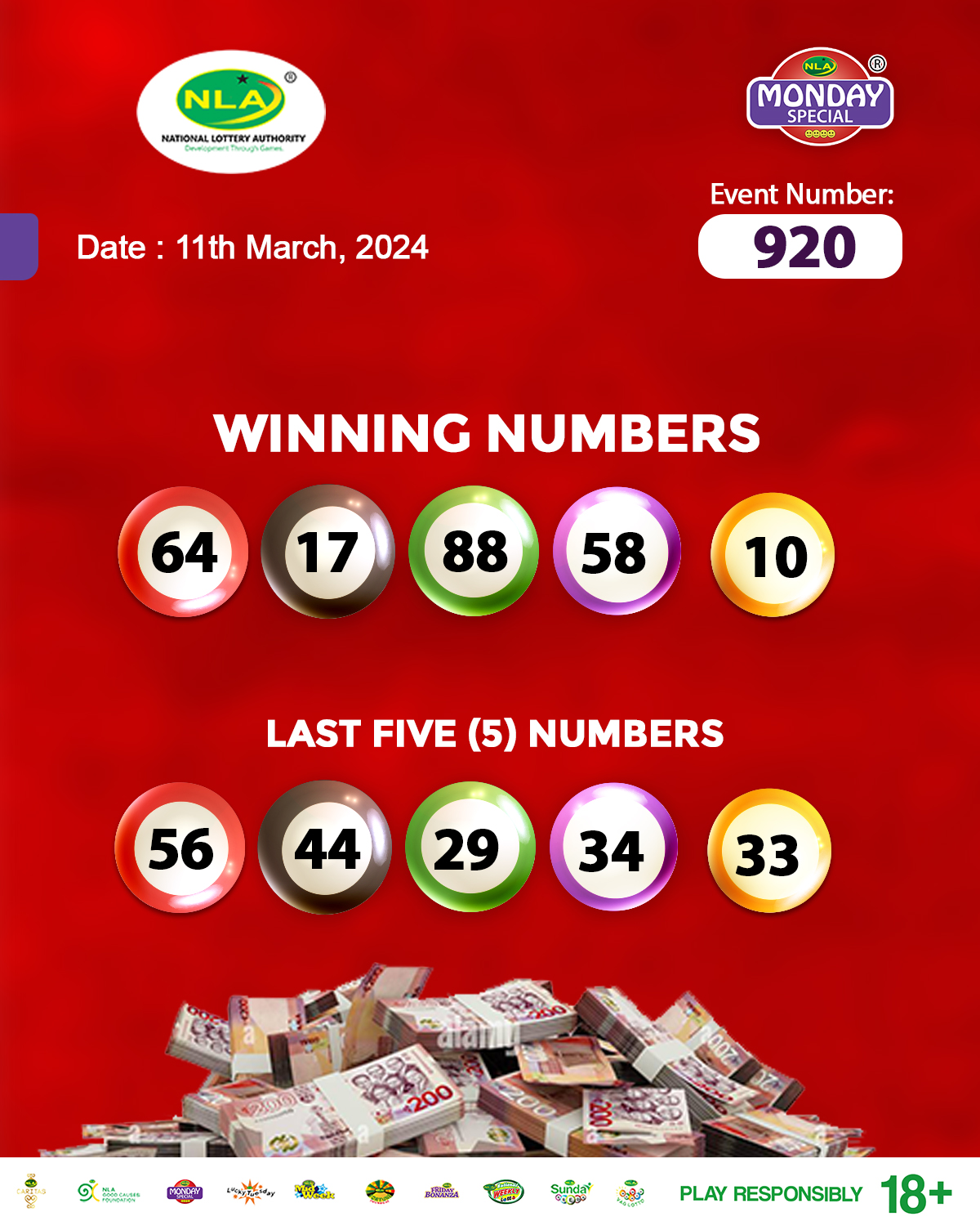 Winning lotto results sale today