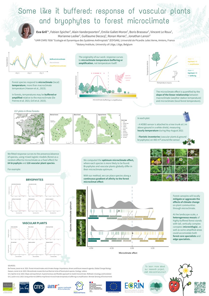 eva_gril's tweet image. Some of the main results of my fourth PhD chapter are also showcased in this poster, which I&apos;ll present at the upcoming @NordicOikos conference! ~ Come swing by my poster if you are at #NordicOikos2024 😊
