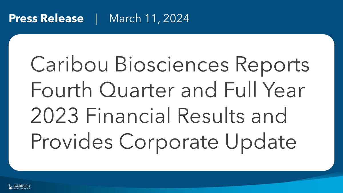 2023 was a year of significant clinical progress for Caribou. We look forward to continuing this momentum in 2024. Read our fourth quarter and full year 2023 financial results here: bit.ly/4a8SH0l #celltherapy #CRISPR $CRBU