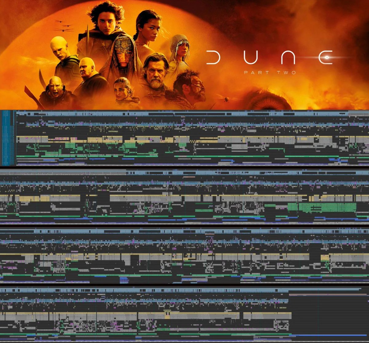 Timeline of Dune 2. Edited by Joe Walker. I'm both scared and impressed.