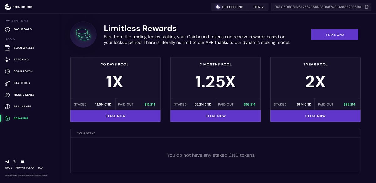 Coinhound tweet media