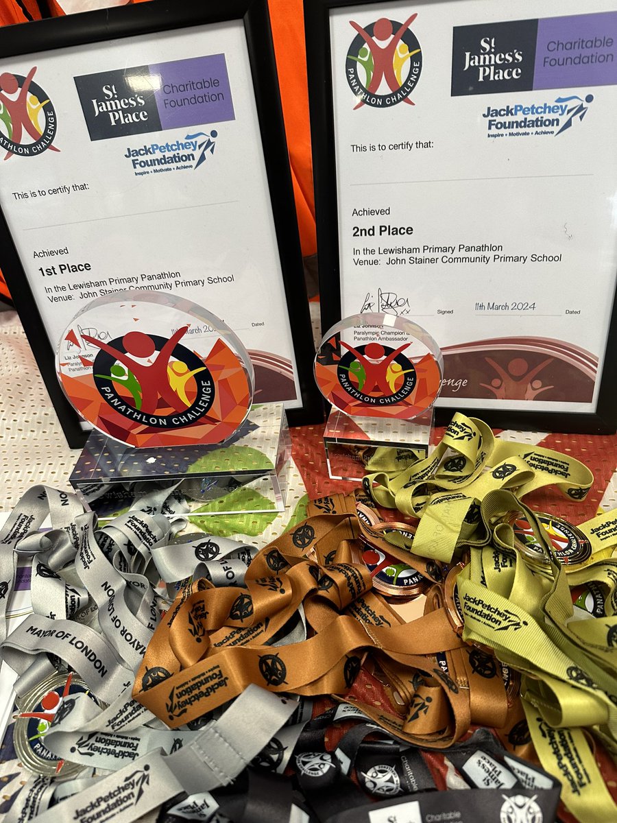mark___bullock's tweet photo. 72 participants supported by 6 leaders in today’s Lewisham Primary @Panathlon 🥇Turnham Academy 🥈Holy Trinity 🥉Phoenix Federation #SEND #InclusiveSport https://t.co/AfgCfYwuVe
