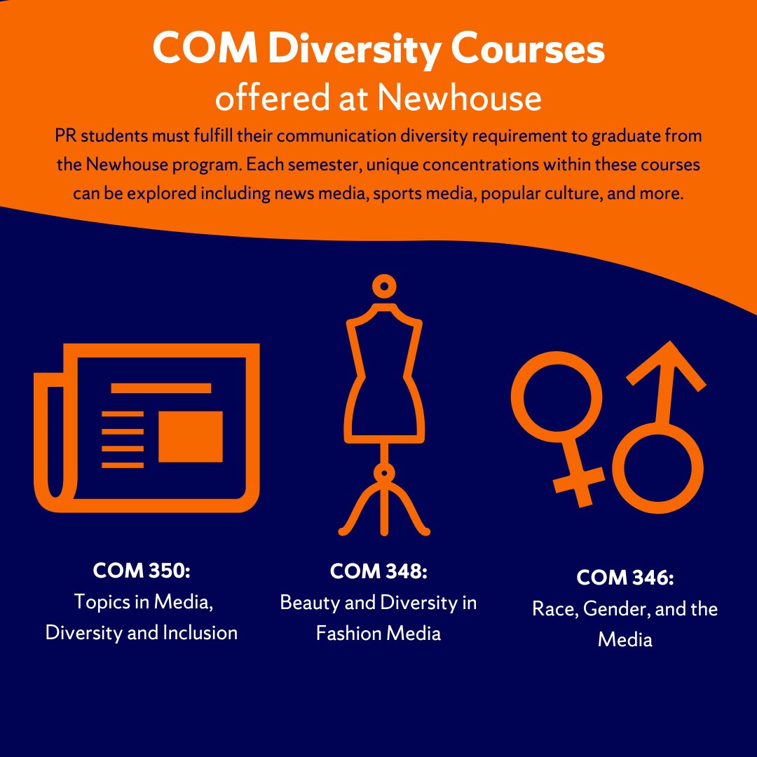 NewhousePR tweet media