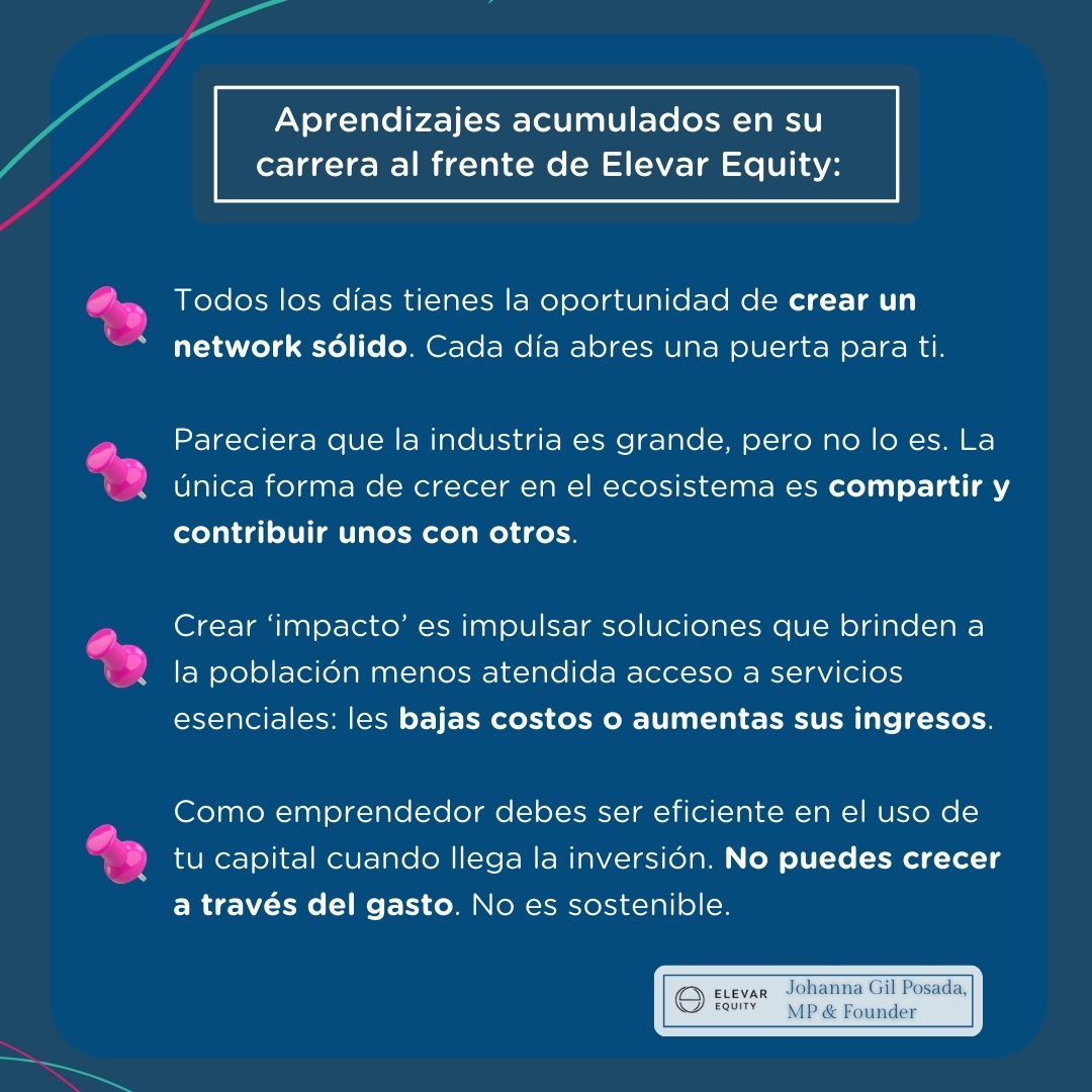 Amplifica Capital tweet media