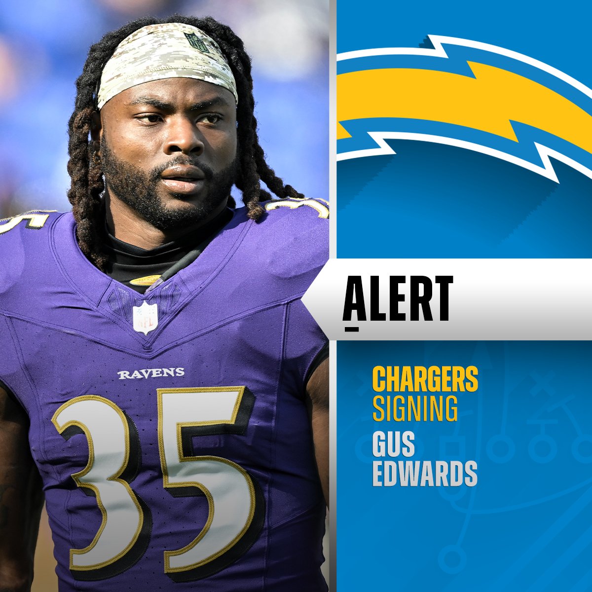 Chargers to sign RB Gus Edwards. (via @TomPelissero)