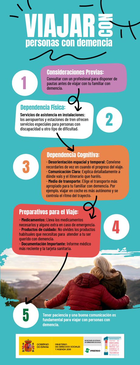 Viajar con personas con demencia.